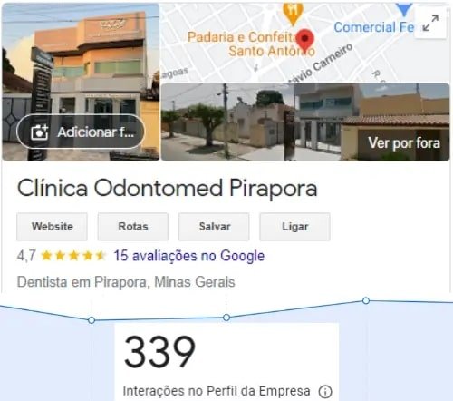 Guincho RF Cascavel — 418 interações no Google